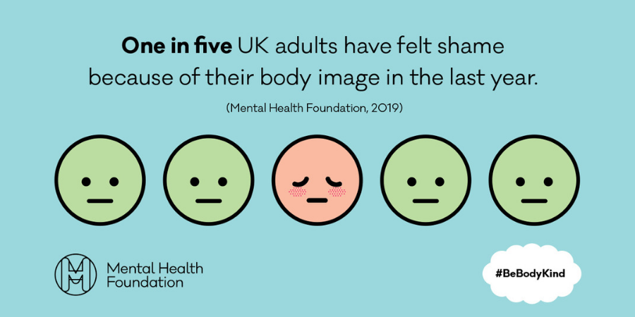 MHAW 2019 Shame